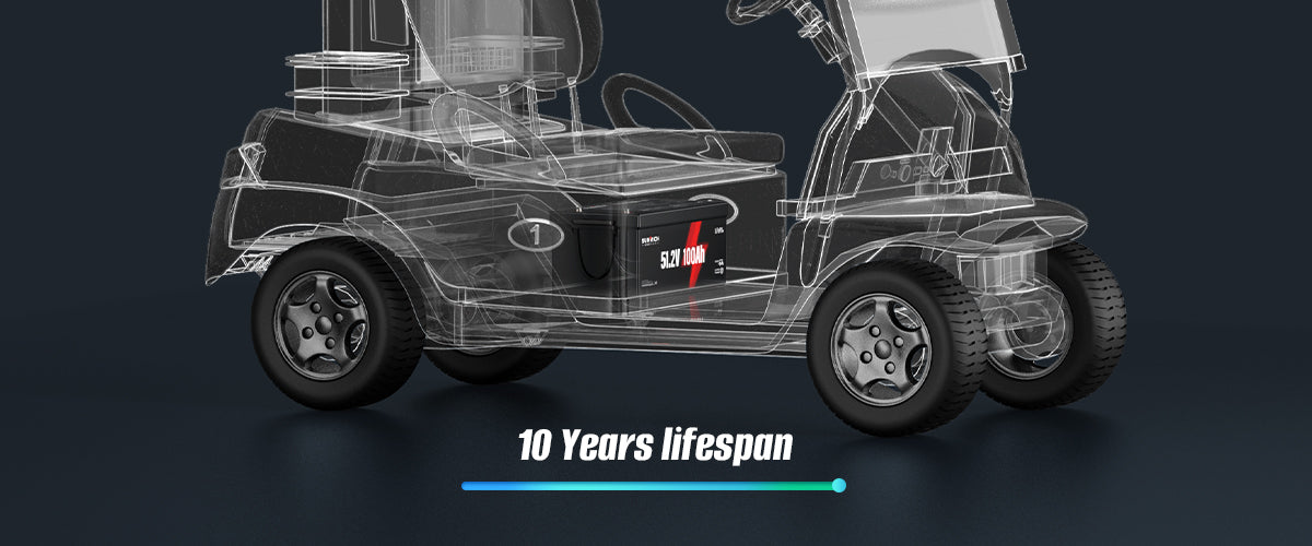 How Long Do Golf Cart Batteries Last?