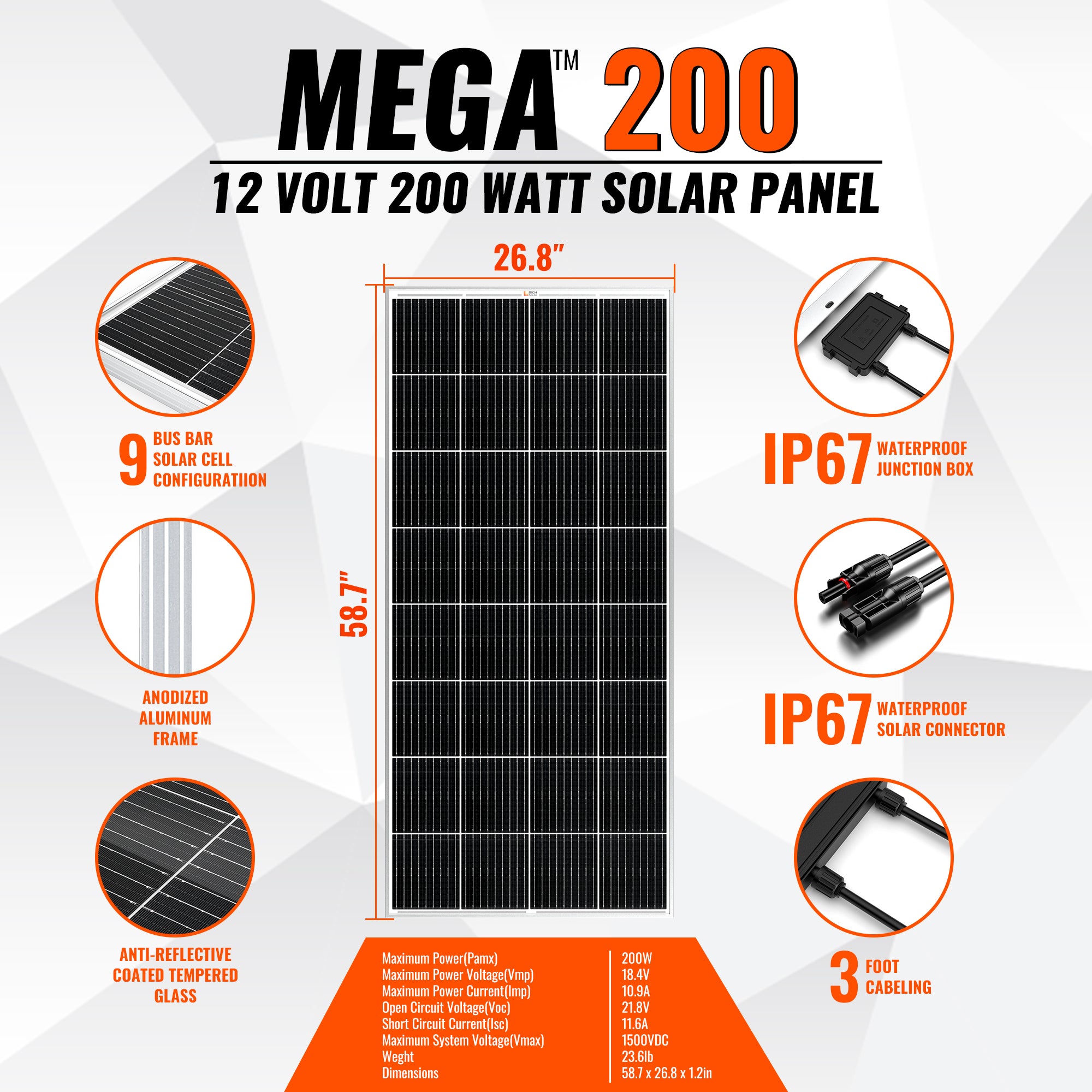 RICH SOLAR | 200 Watt 12V Off-Grid Solar Panel | 25-Year Output Warranty | UL Certified