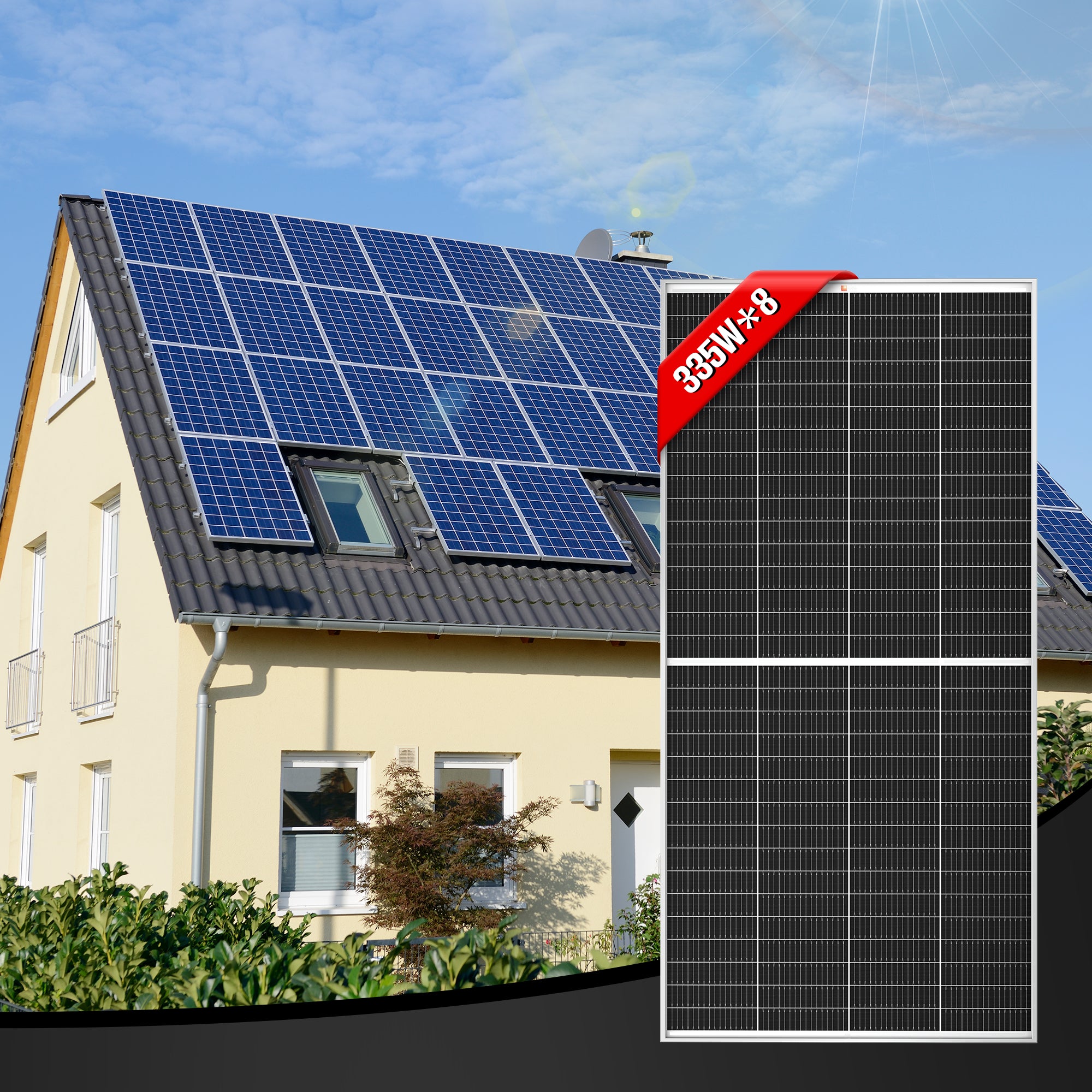 RICH SOLAR | 335 Watt Solar Panel | Premium Grid-tie or Off-grid Solar Panel for Residential, Commercial, Agriculture | 25-Year Output Warranty | UL Certified