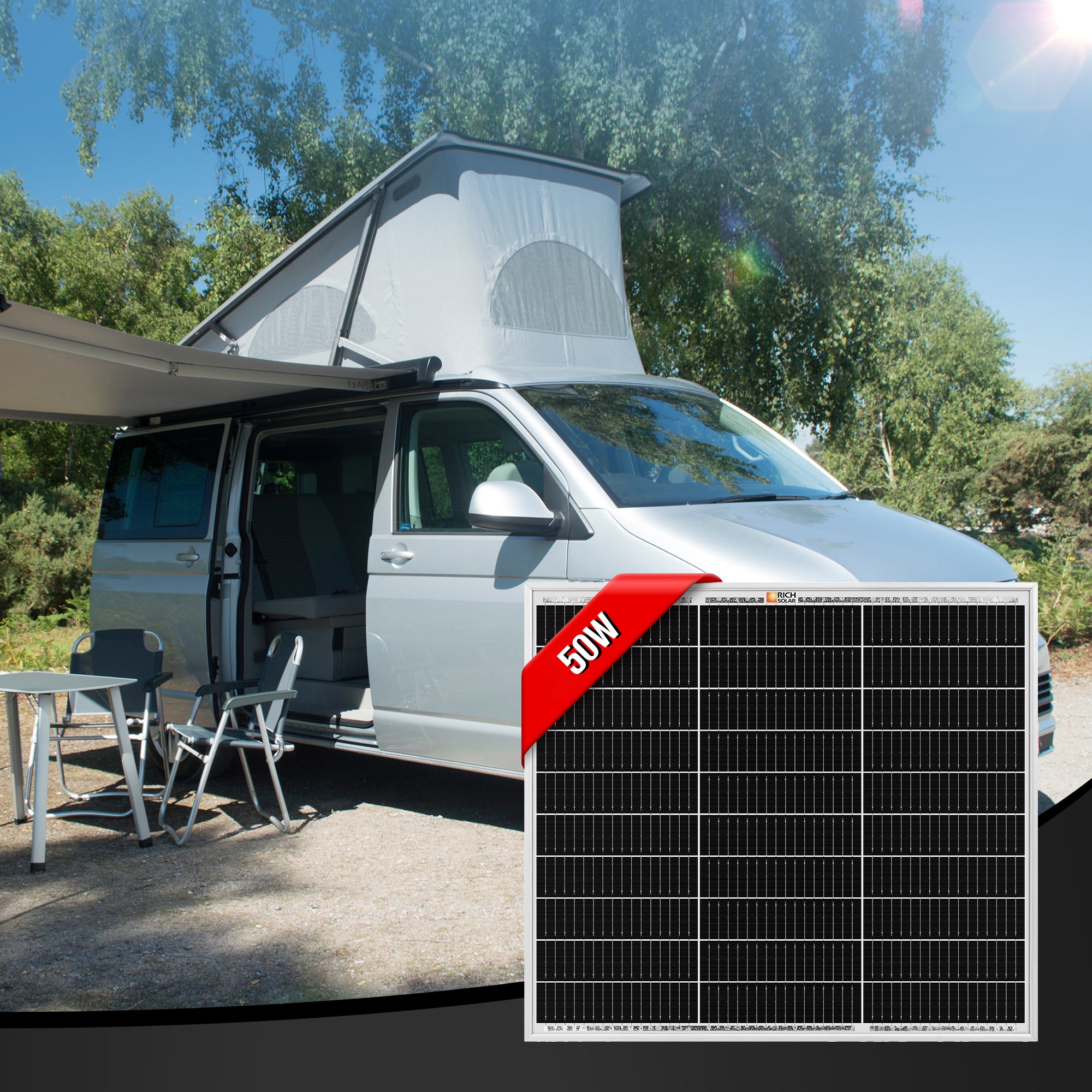 RICH SOLAR | 50 Watt 12V Compact Off-Grid Solar Panel for Boats, Vans, Trailers | 25-Year Output Warranty | UL Certified