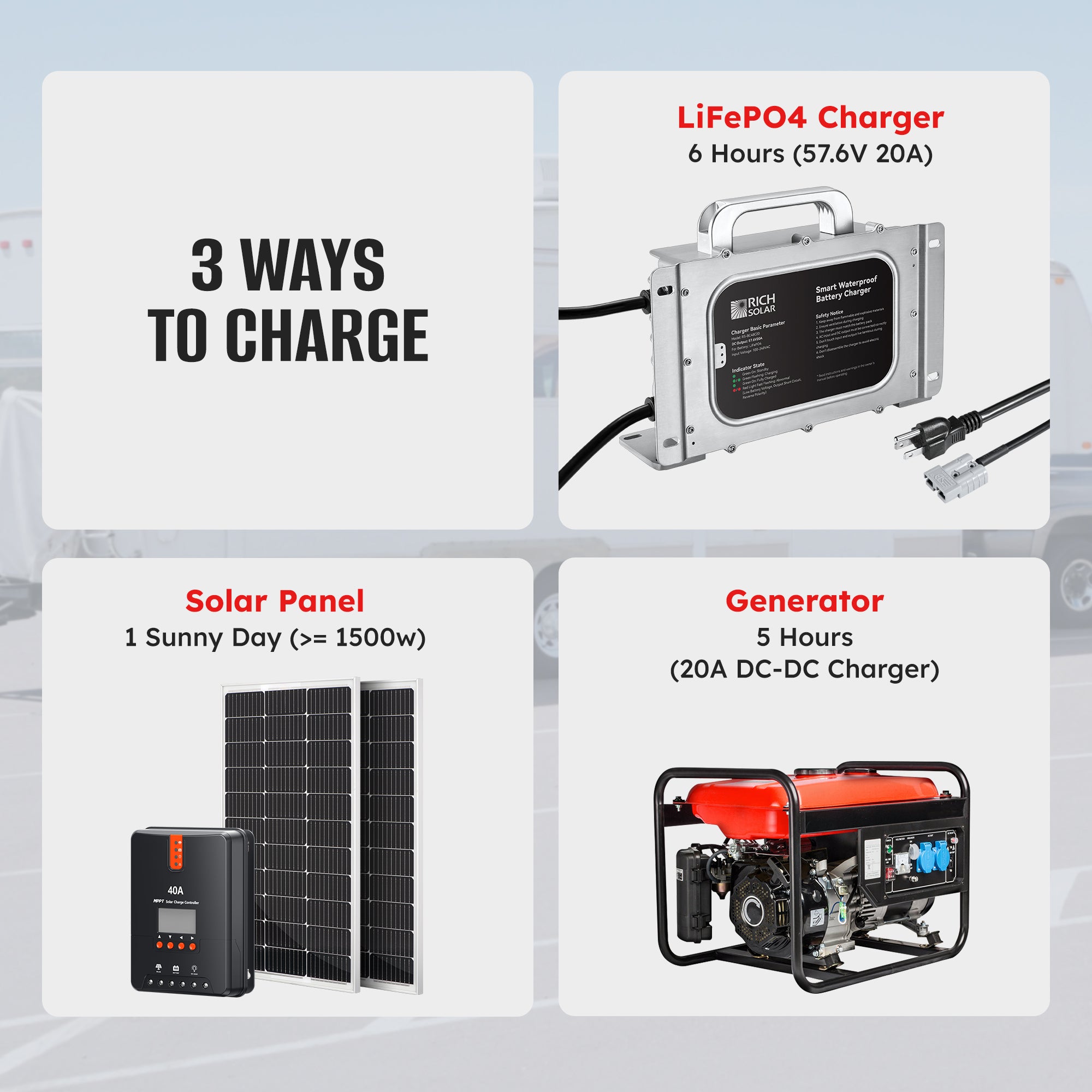 [PRE-ORDER] 51.2V 100Ah Lithium LiFePO4 Battery | 5.12kWh Server Rack Battery (Self-Heating & Bluetooth Function) | PRE-ORDER NOW, ESTIMATED SHIPPING DATE: FEB 24, 2025