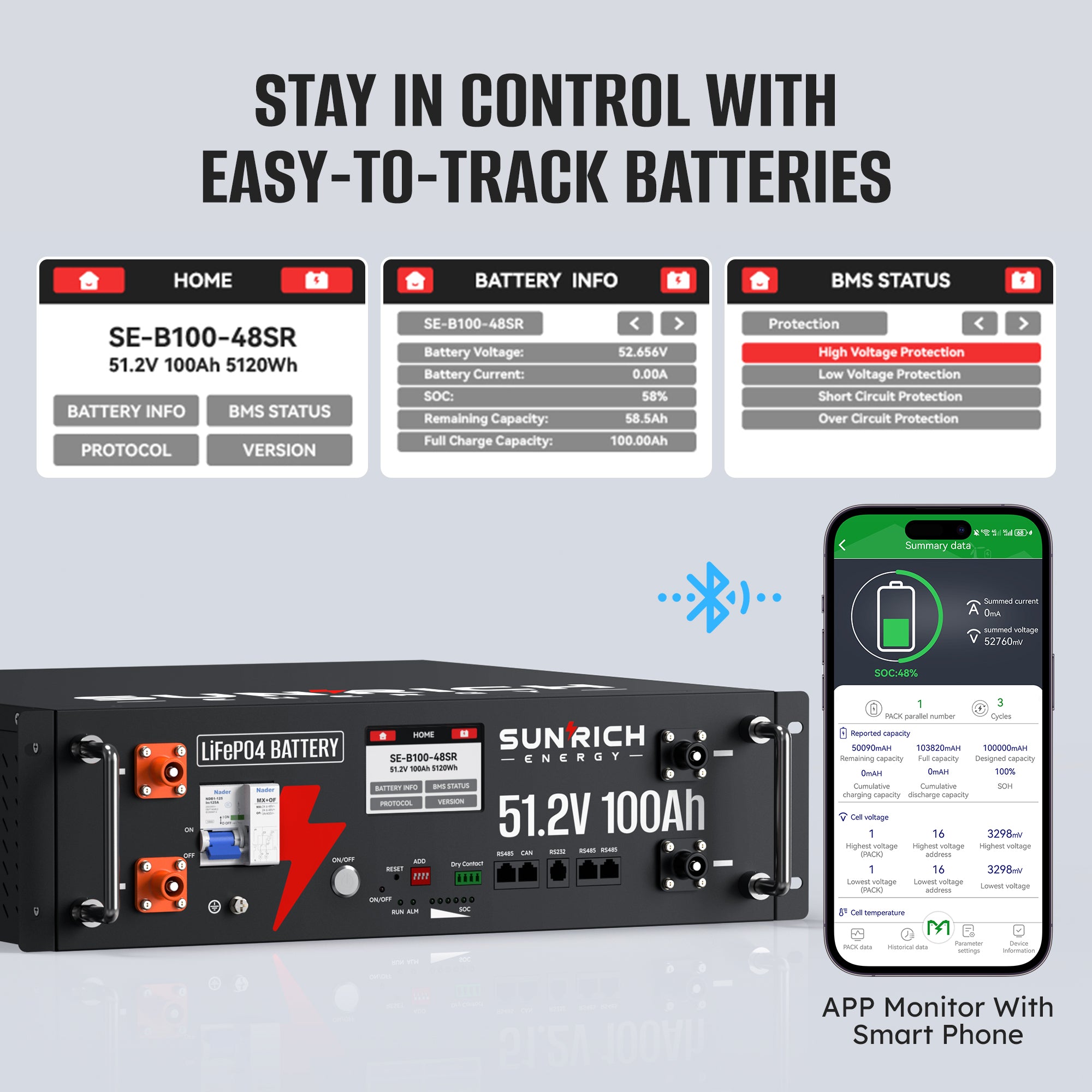 [PRE-ORDER] 51.2V 100Ah Lithium LiFePO4 Battery | 5.12kWh Server Rack Battery (Self-Heating & Bluetooth Function) | PRE-ORDER NOW, ESTIMATED SHIPPING DATE: FEB 24, 2025