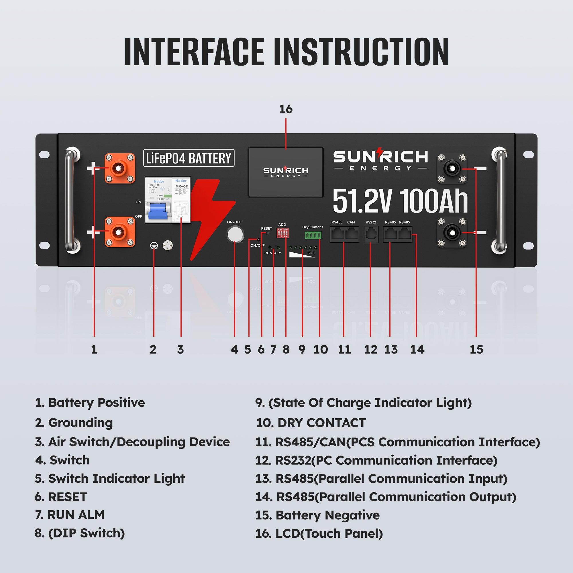 [PRE-ORDER] 51.2V 100Ah Lithium LiFePO4 Battery | 5.12kWh Server Rack Battery (Self-Heating & Bluetooth Function) | PRE-ORDER NOW, ESTIMATED SHIPPING DATE: FEB 24, 2025