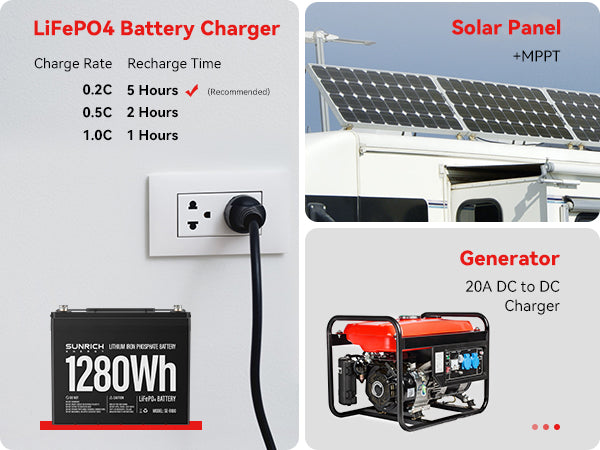 Sunrich Energy 12V 100Ah lithium batteries offer three charging options