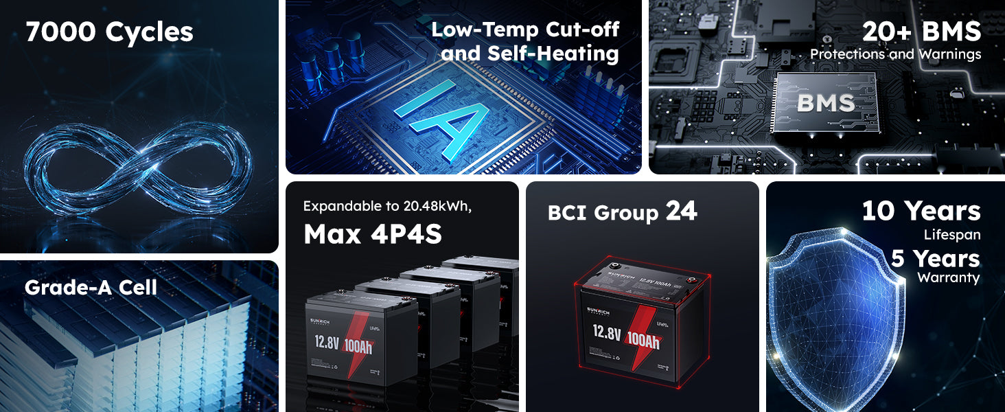 Sunrich Energy Group 24 LiFePO4 Battery Feature