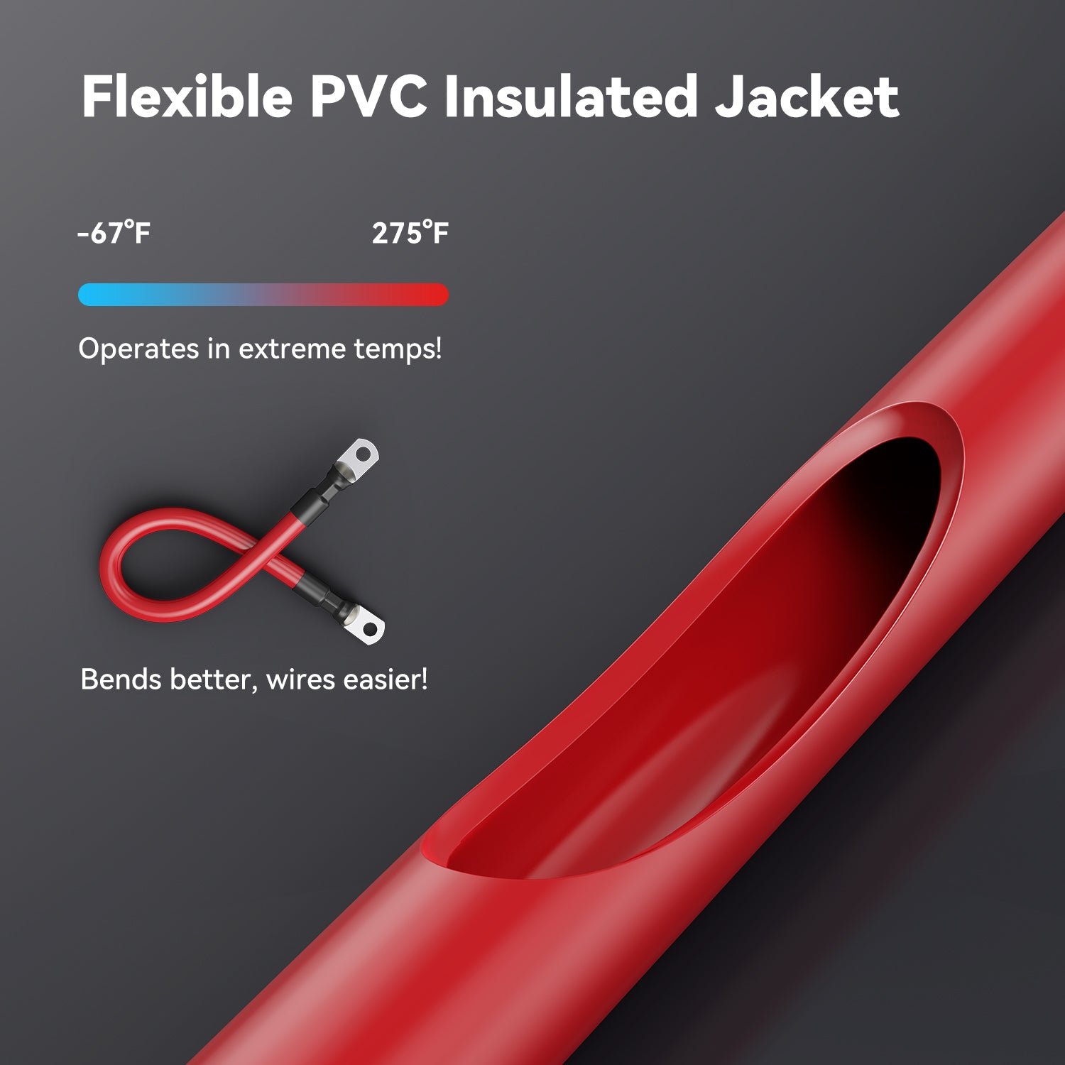 Sunrich Energy Inverter Battery Cables