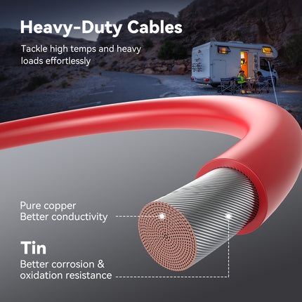 Sunrich Energy Inverter Battery Cables