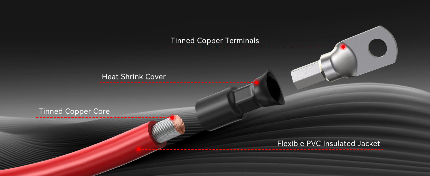 Sunrich Energy Inverter Battery Cables Feartures